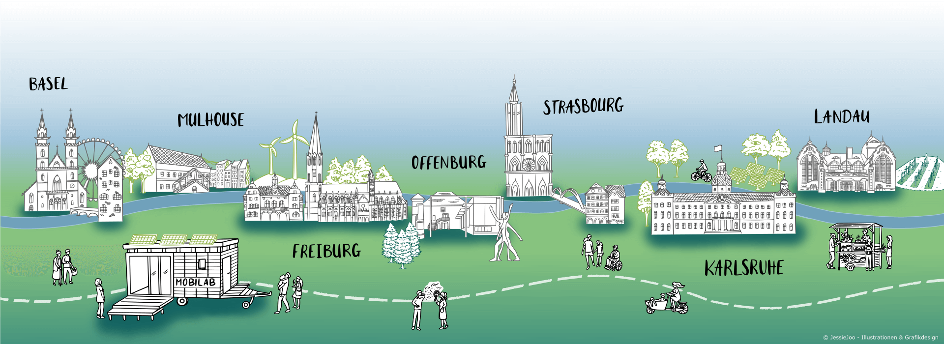 Stops of the Eucor MobiLab Roadshow 2025